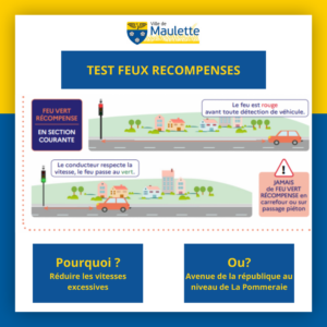 🚦 Test des Feux Récompenses à Maulette 🚦